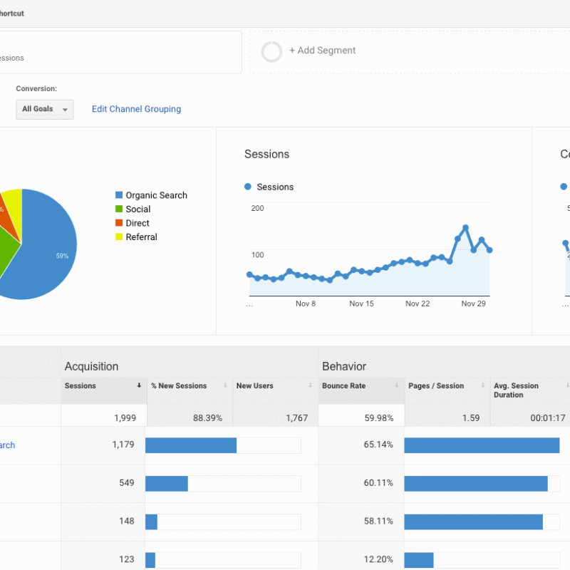3 acquisition overview